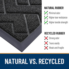 OLANLY mat is easy to clean with vacuum, broom, or hose-down for quick refreshes.