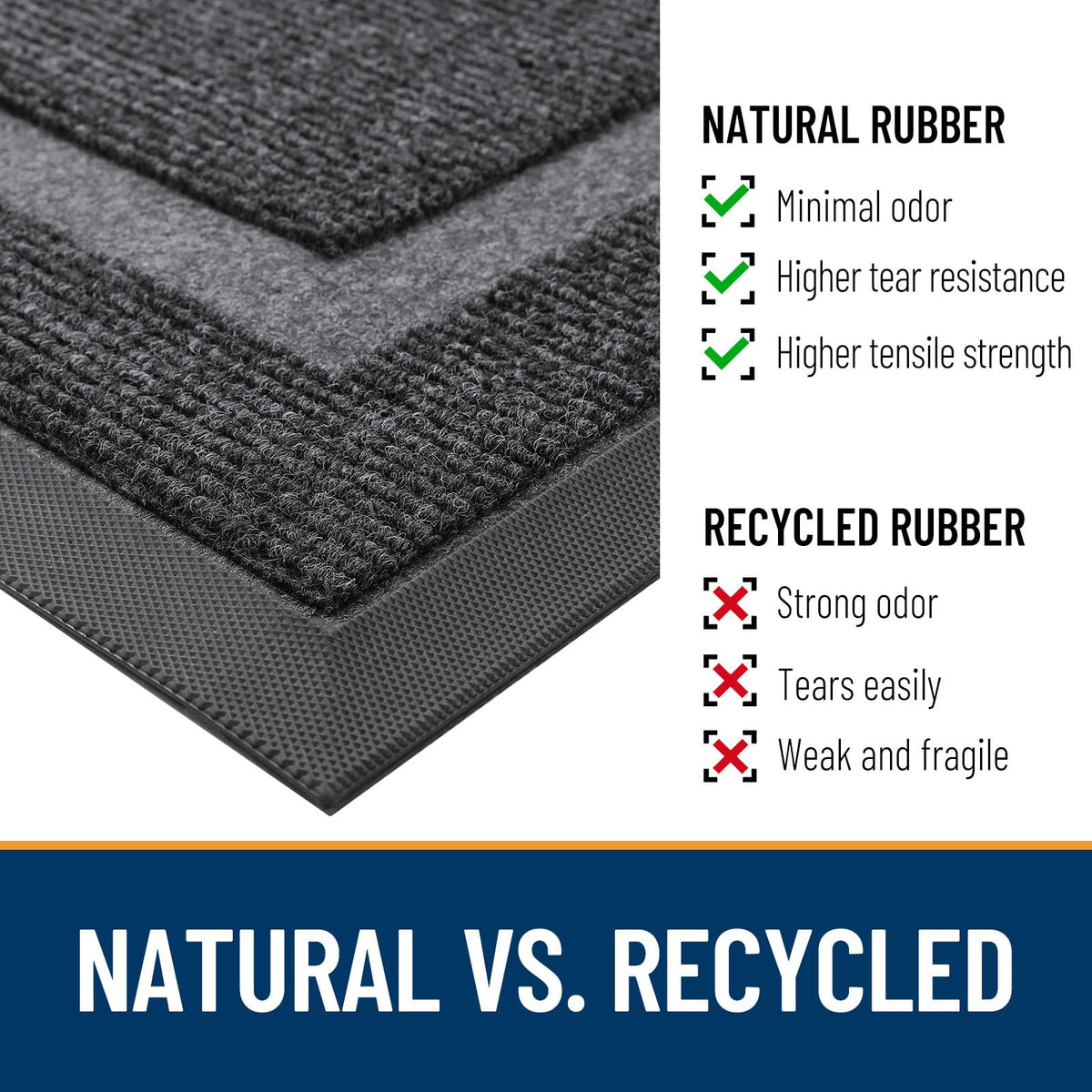 OLANLY door mat-fade-resistant-stains resists fading in outdoor settings