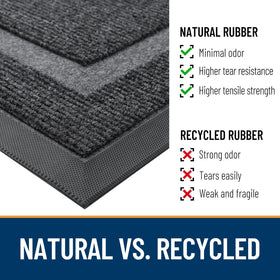 OLANLY door mat-fade-resistant-stains resists fading in outdoor settings