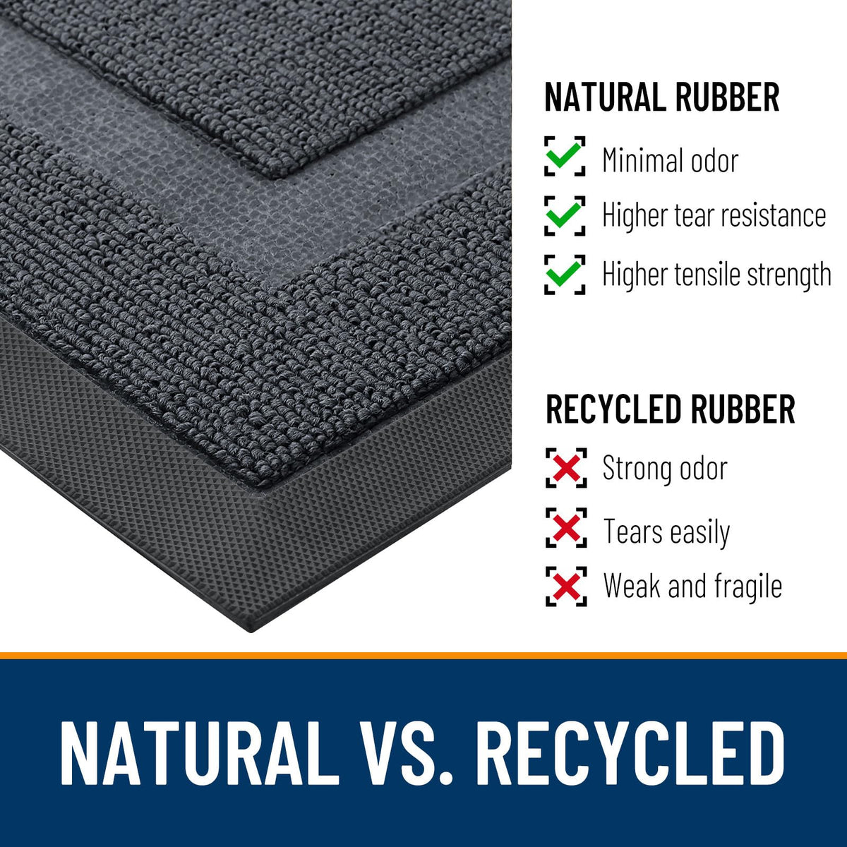 OLANLY front door mat weather-resistant and fade-proof for year-round use.