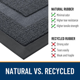 OLANLY front door mat weather-resistant and fade-proof for year-round use.