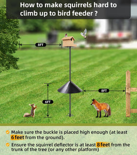 OLEKE protection for hanging bird houses and feeders.