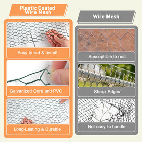 Oligei green hexagonal mesh chicken wire resists rust in outdoor displays