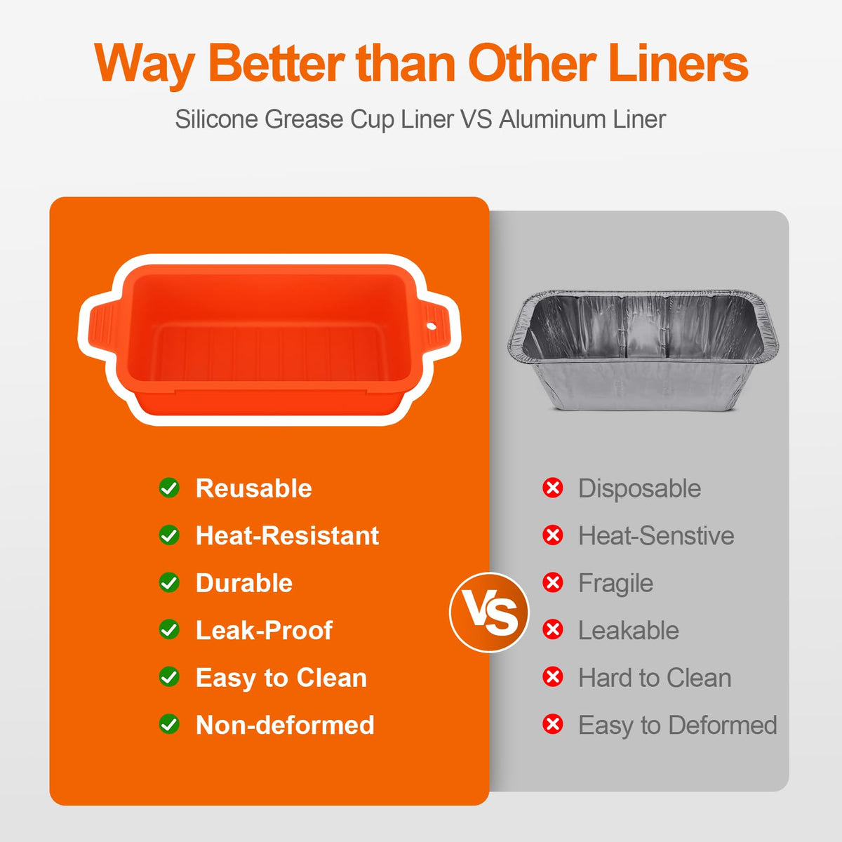 Oligive eco-friendly silicone liner reduces waste during Blackstone grilling