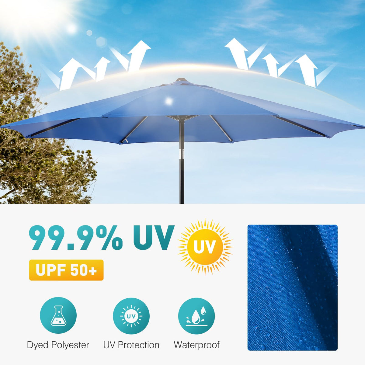 OLIXIS patio umbrella tilt and crank system enabling adjustable shade throughout the day