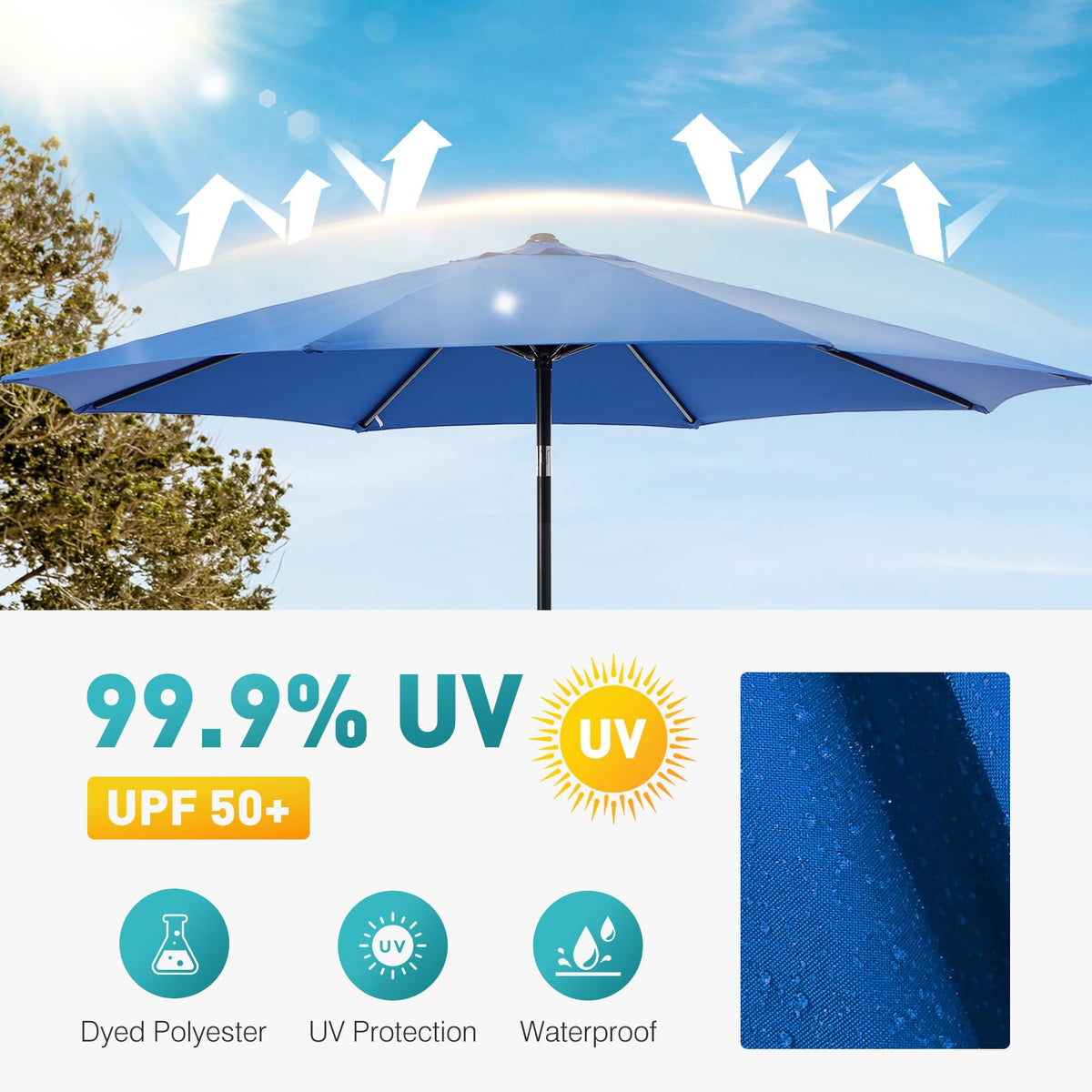 OLIXIS waterproof fade-resistant fabric on umbrella delivers long-lasting color