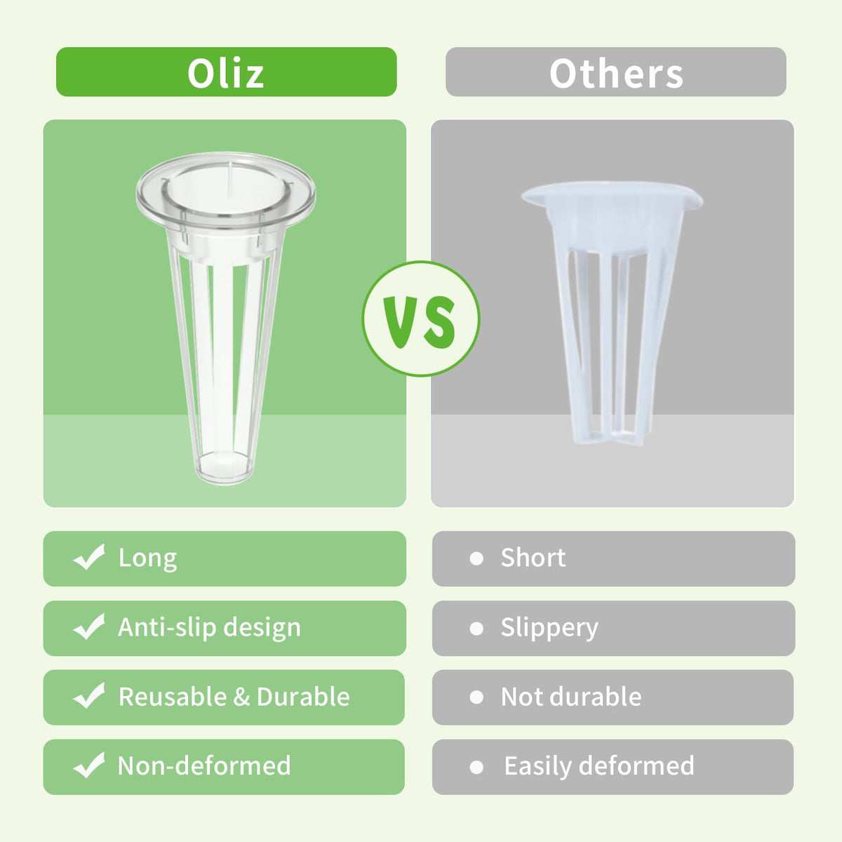 Oliz slotted-design grow basket promotes root health with better airflow.