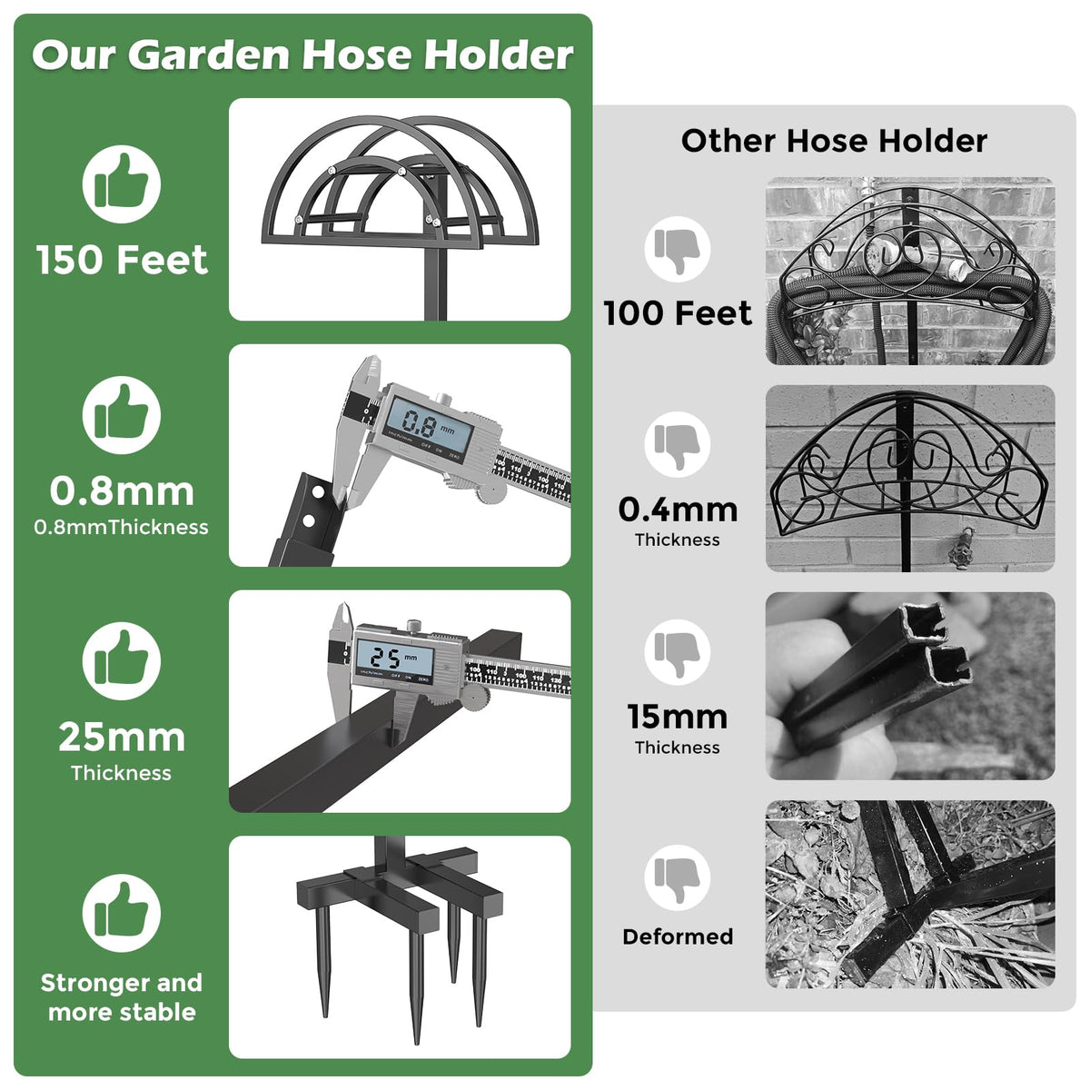 OLV detachable freestanding hose holder for flexible yard placement