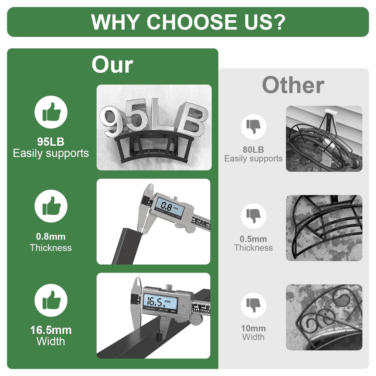 OLV detachable hose storage reel keeps hoses neat and accessible.