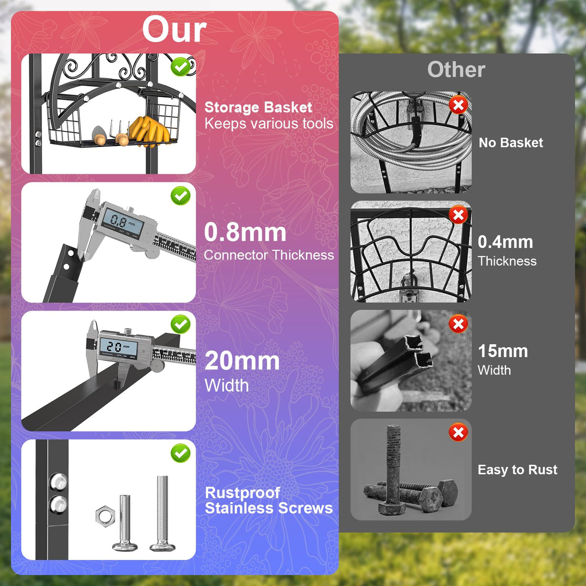 OLV garden hose holder arch design accommodates hoses without kinking.