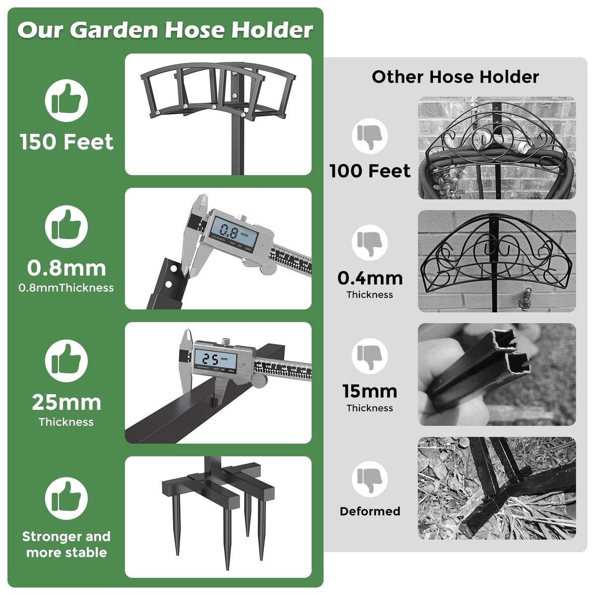 OLV heavy-duty metal stand with powder-coated finish resists outdoor elements.