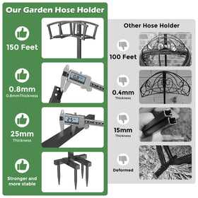 OLV heavy-duty metal stand with powder-coated finish resists outdoor elements.