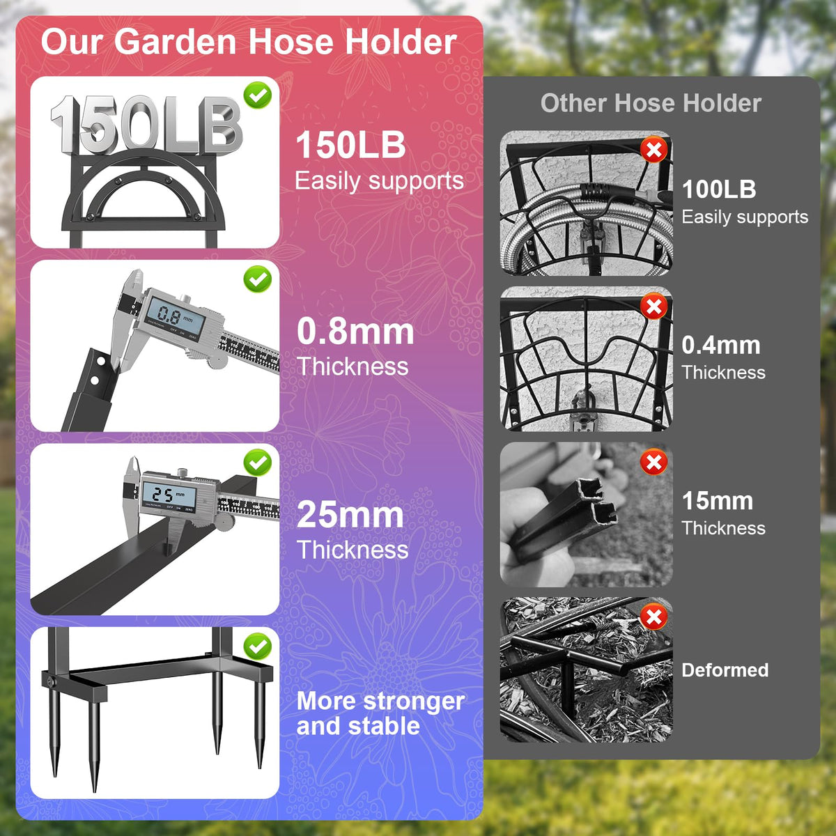 OLV detachable stand lets you relocate the hose as needed.