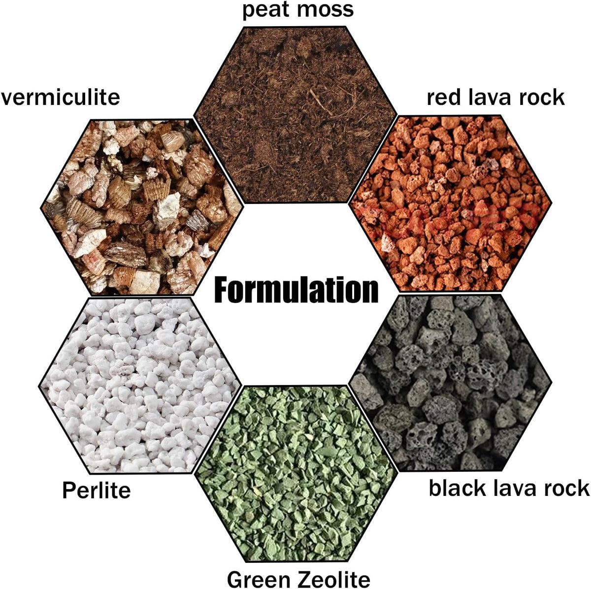 Omitgoter Succulent Soil Mix 2qt resealable pouch for easy storage and reuse