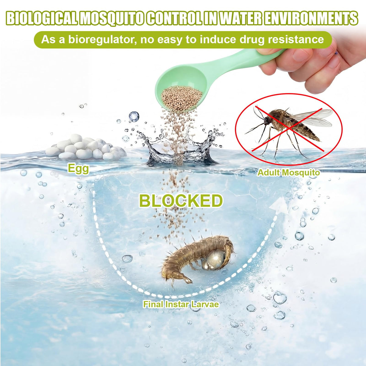 Dissolving in water OmniPrene treats standing water without messy mixing