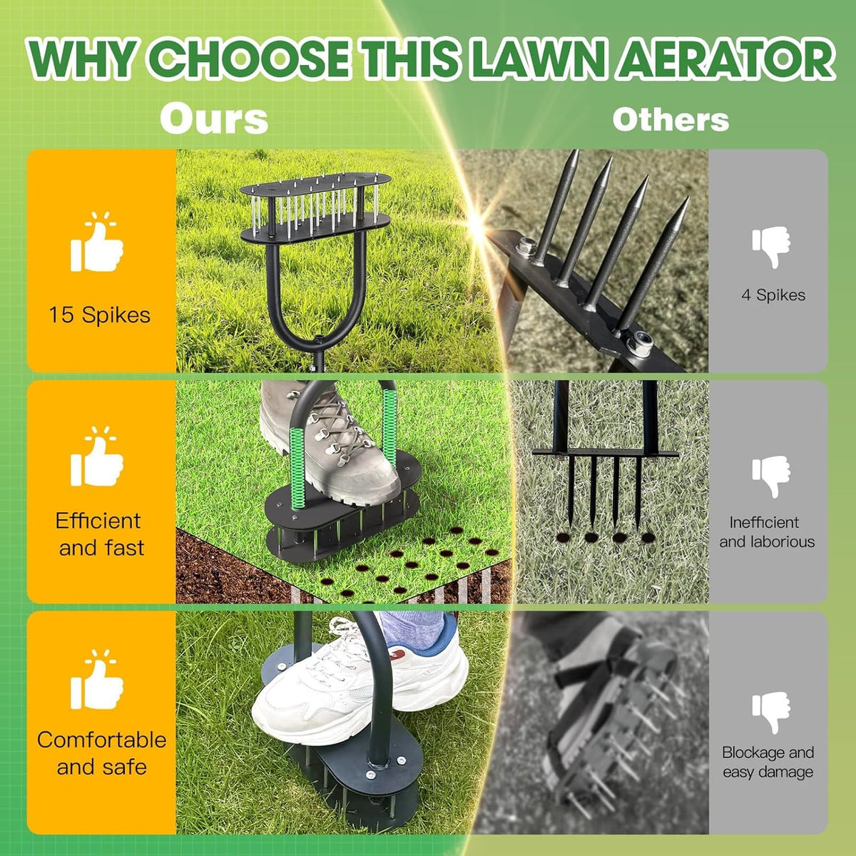 Onadak lawn aerator baked enamel finish resists rust outdoors