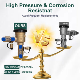 ONDAQUA 400 PSI rating supports demanding irrigation backflow prevention.