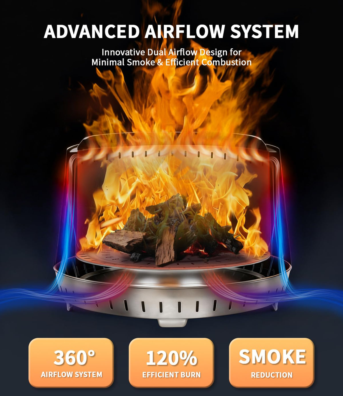 OneSetNuf dual-airflow system maximizing heat with less smoke