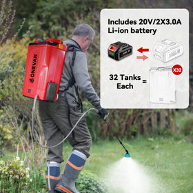 ONEVAN sprayer battery area showing two 20V 3.0Ah packs for easy swapping