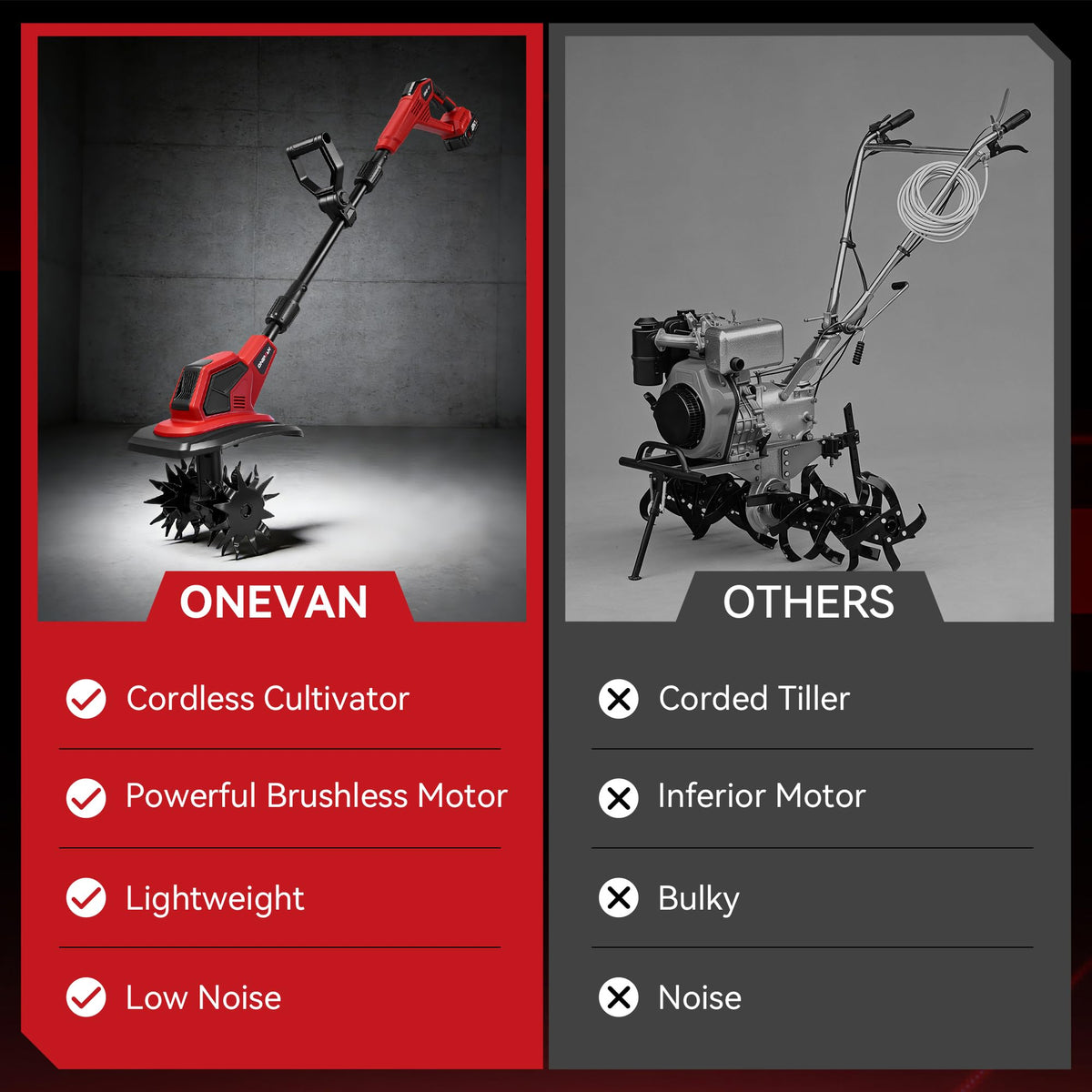 ONEVAN batteries and charger ready for extended garden sessions.