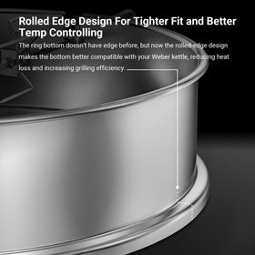 Onlyfire electric motor delivers stable 360-degree rotation for even cooking.