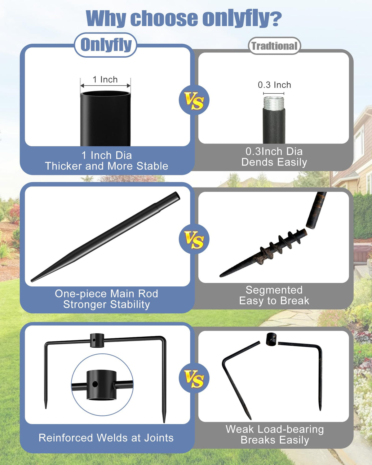 Onlyfly heavy-duty 1-inch diameter pole supports multiple feeders.