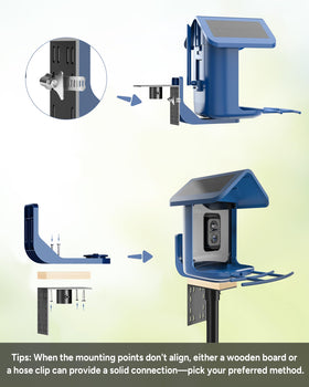 Onlyfly universal compatibility for various bird feeders and housings.