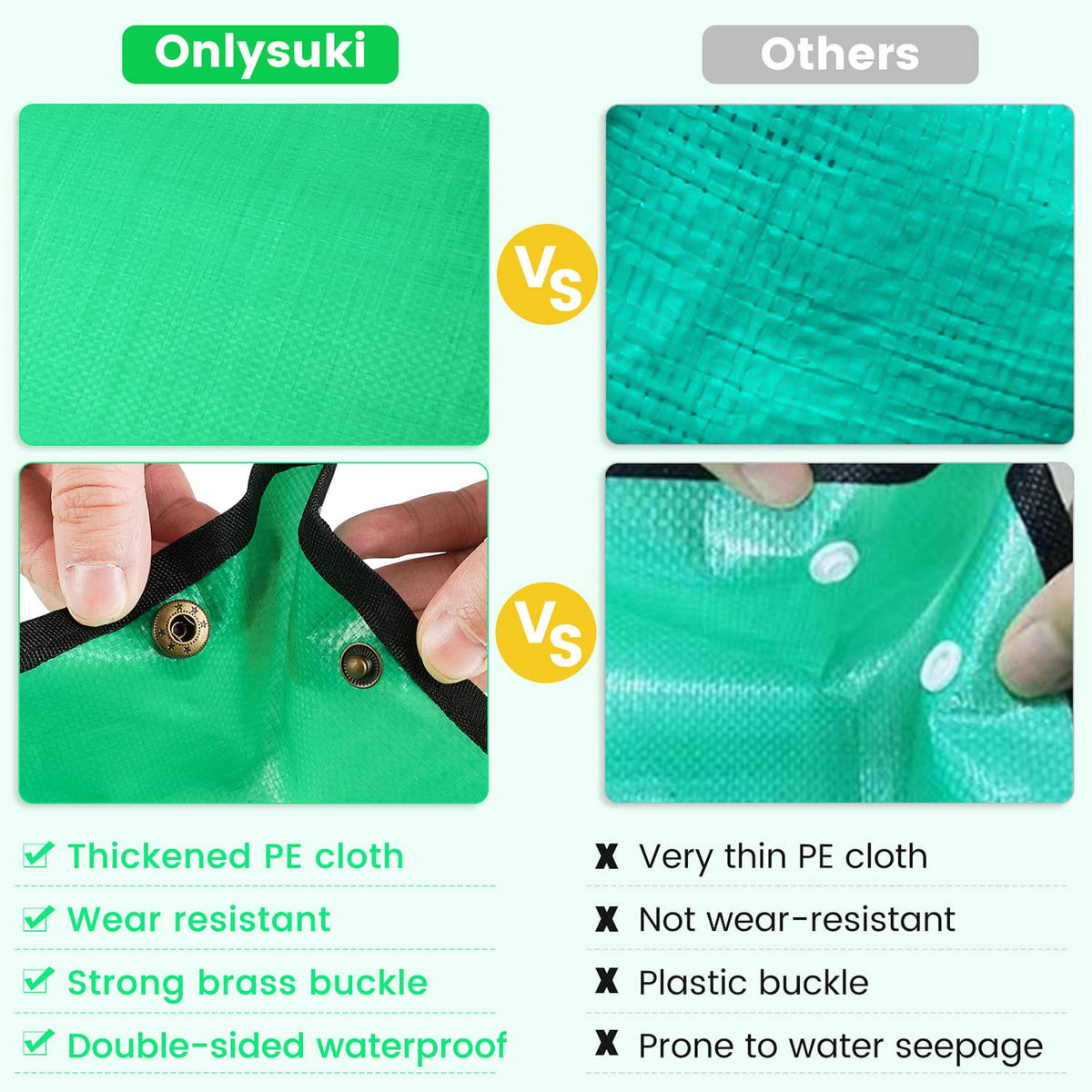 Onlysuki mat size supports sowing and transplanting on kitchen or patio.