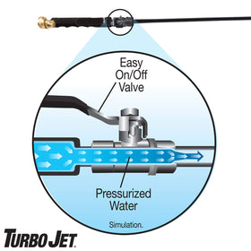 Ontel Turbo Jet Power Washer heavy-duty construction for lasting tough cleanups