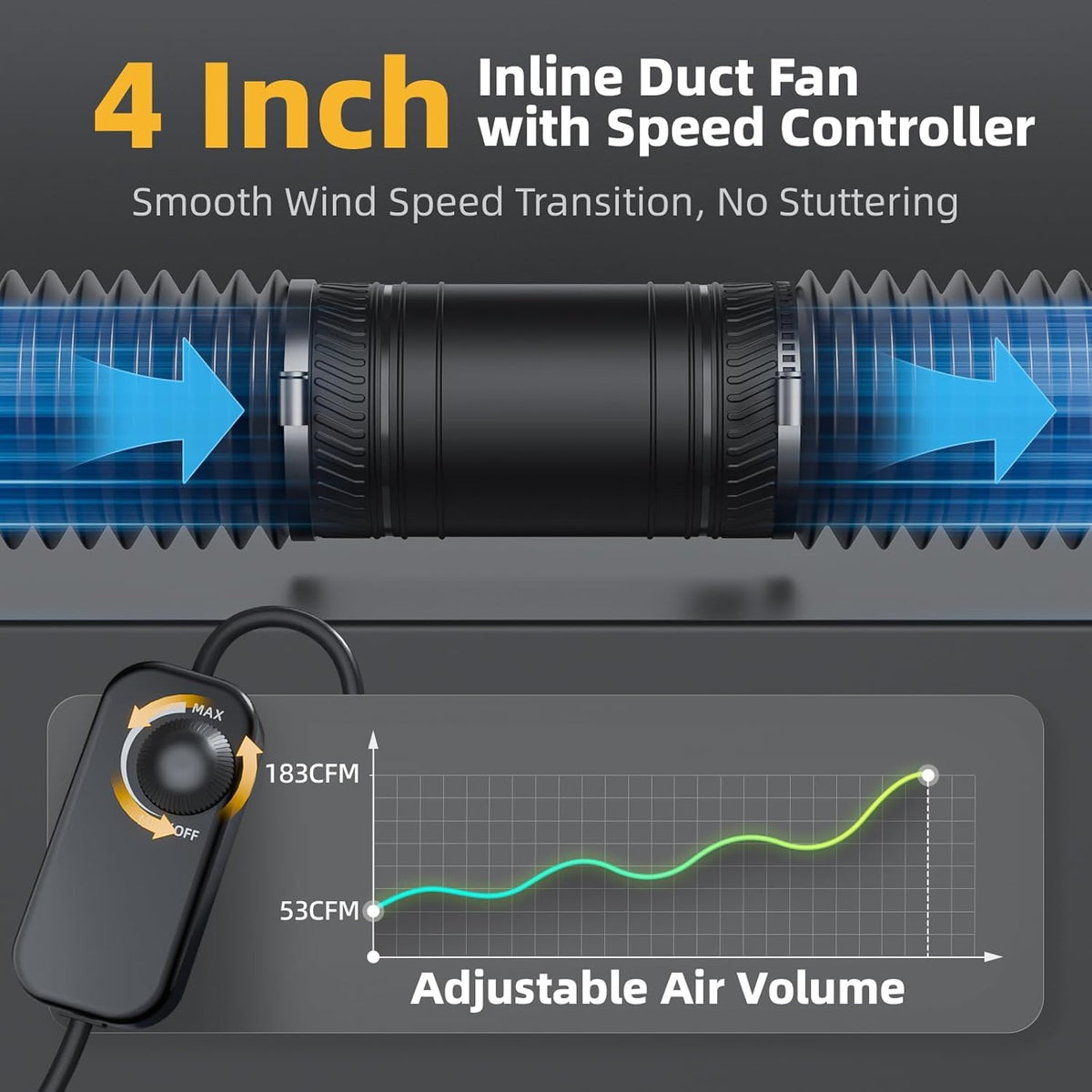 ONVEAN easy-install 4 inch fan fits standard ducts on walls or ceilings.