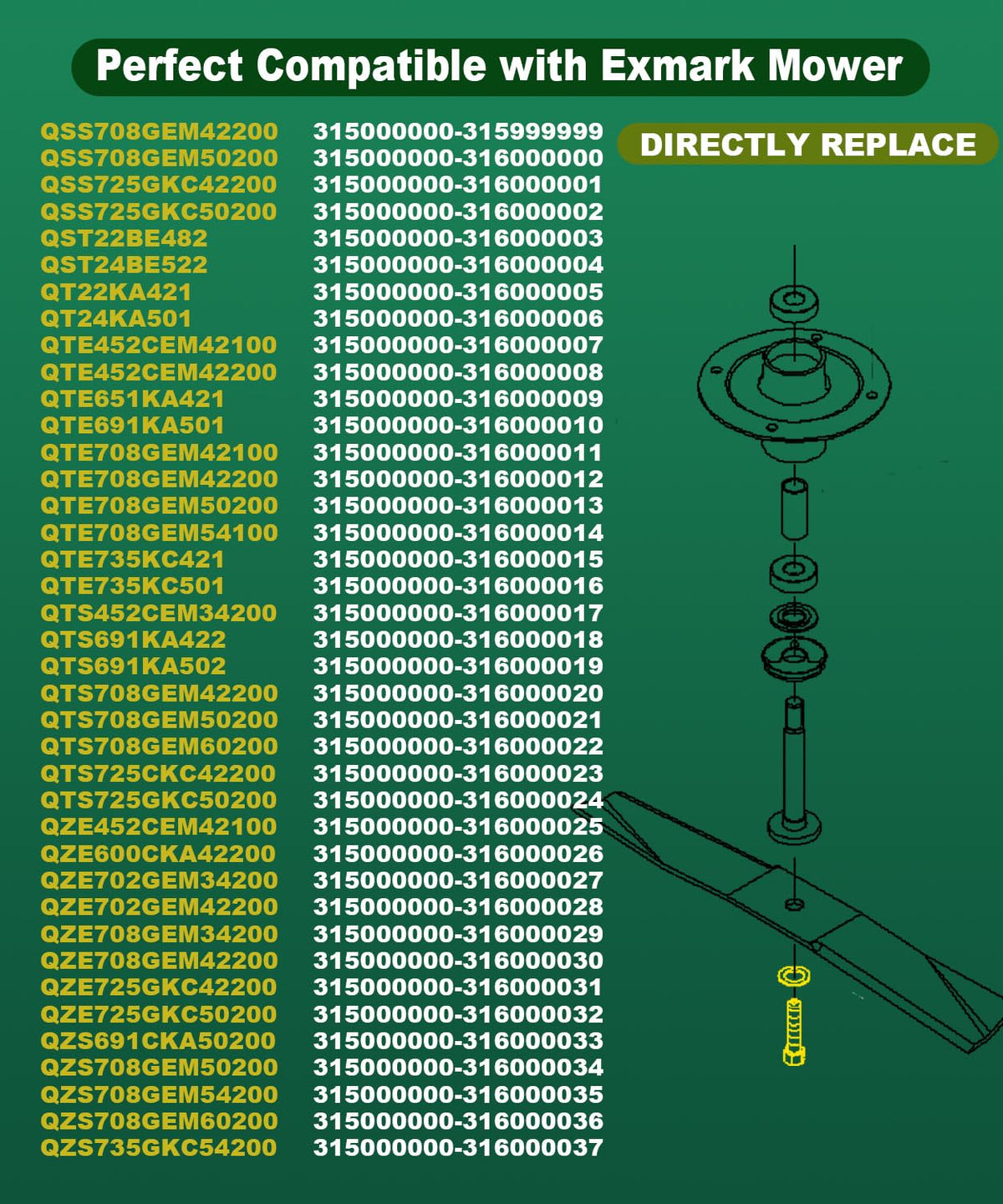 ONYUOKU black oxide steel screw protects against corrosion in mowing
