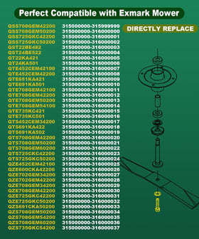 ONYUOKU black oxide steel screw protects against corrosion in mowing