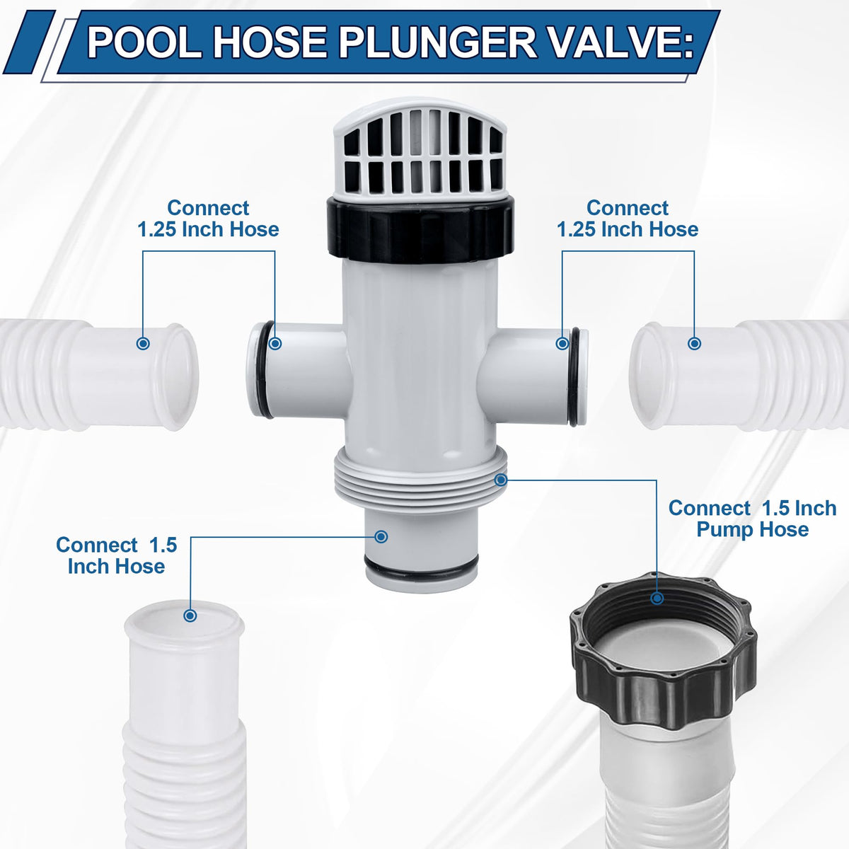 Ophjerg plunger valve installed on an Intex pool demonstrates quick shutoff.