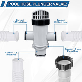 Ophjerg plunger valve installed on an Intex pool demonstrates quick shutoff.