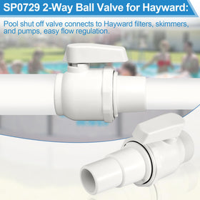 Ophjerg SP0729 dial-handled valve provides precise flow adjustment.
