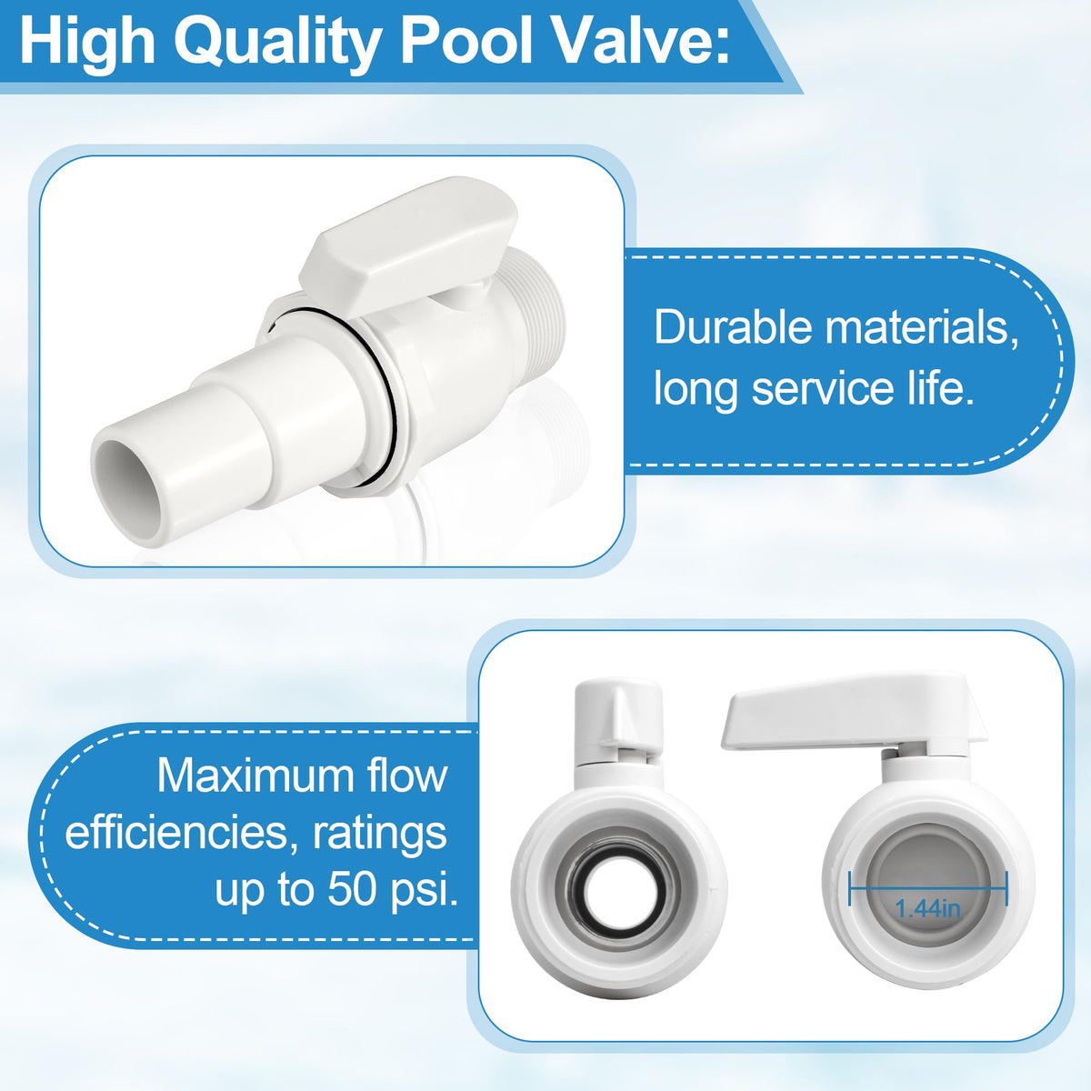 Ophjerg SP0729 quick-connect piping enables straightforward installation.