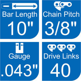 Opuladuo 20V cordless saw chain close-up highlights durability.