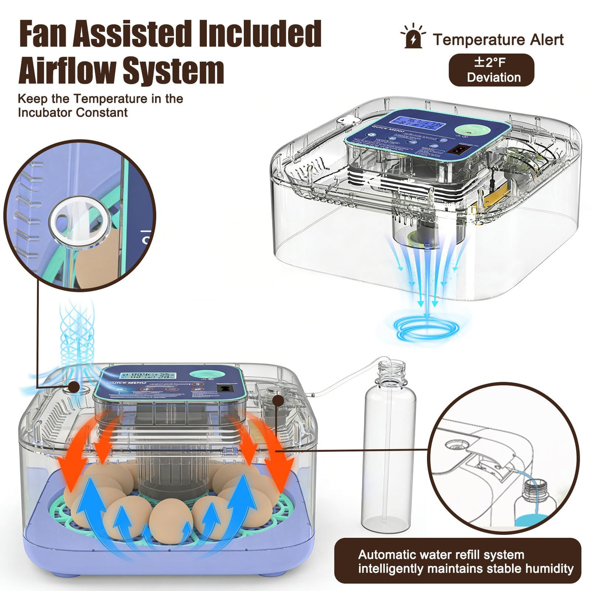 Oqioprd incubator with 360-view egg candler to monitor progress