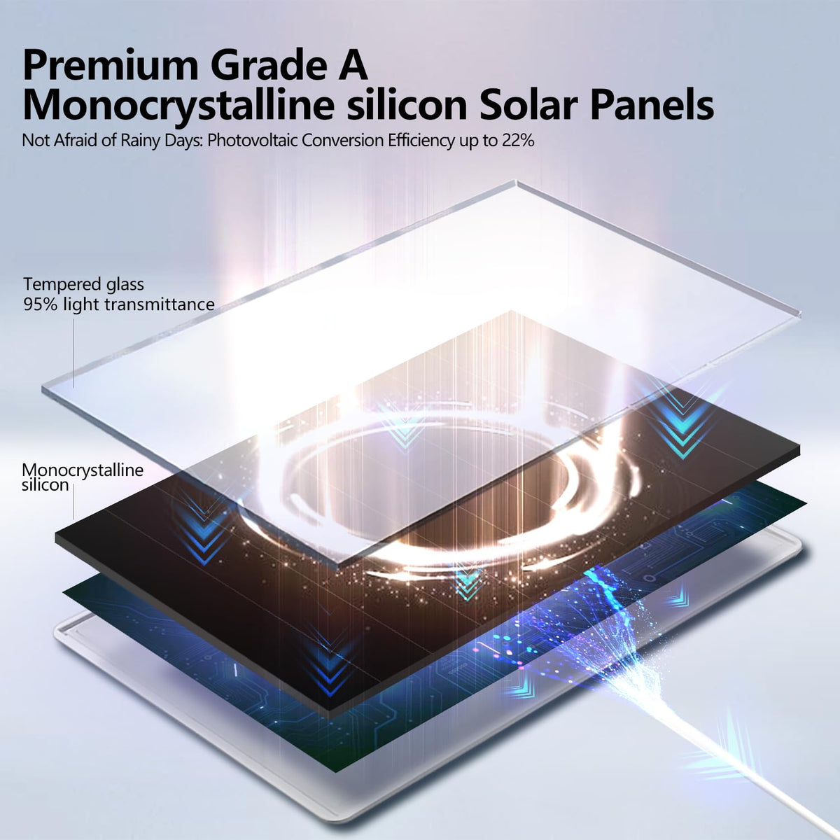 Easy installation with included screws and bracket for the 6W solar panel.