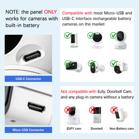 Orayafid solar panel showing Micro USB and USB-C connectors for compatible cameras.