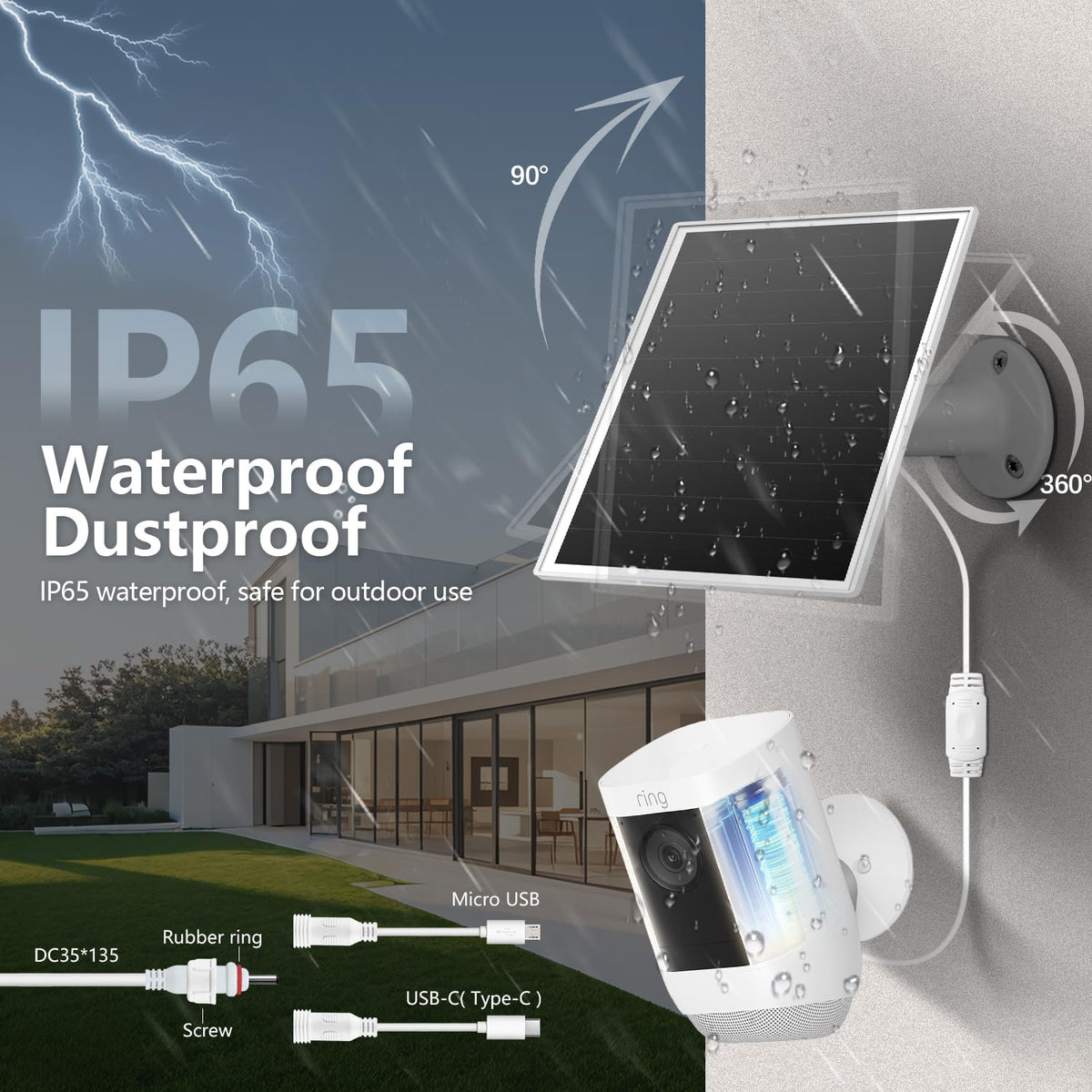 Orayafid IP65 waterproof solar panel withstands rain and snow
