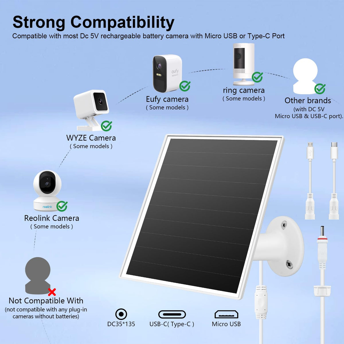 Orayafid charger with USB-C and Micro ports for versatile camera connections