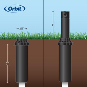 Orbit 50020 head-to-head coverage promotes uniform lawn hydration