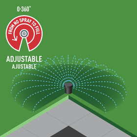 Orbit 53079 arc adjustment from 0 to 360 degrees for flexible watering