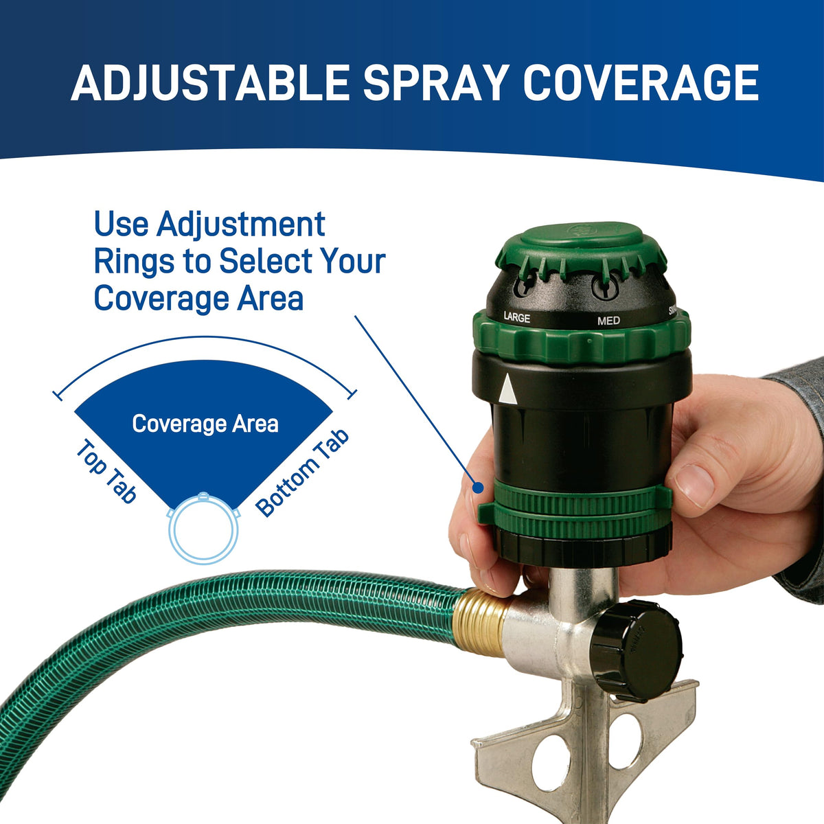 Orbit 58573N H2O-Six Gear-Drive sprinkler, 2-pack for multi-zone watering.