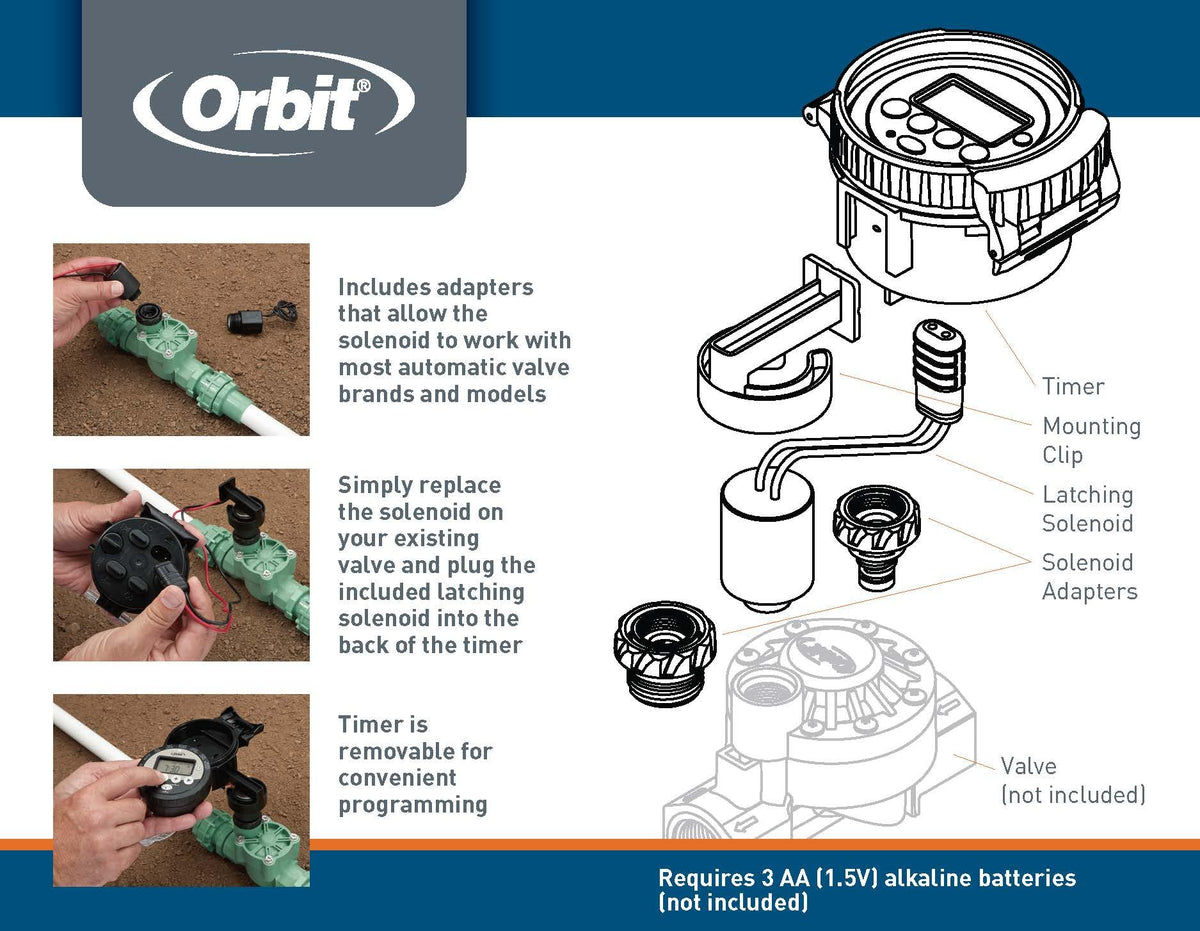 Orbit adjustable-mounting-secure-clip ensures reliable outdoor installation.