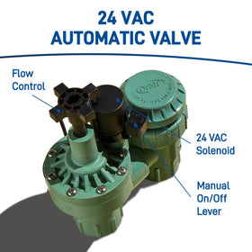 Orbit atmospheric vacuum breaker prevents backflow in outdoor sprinkler systems.