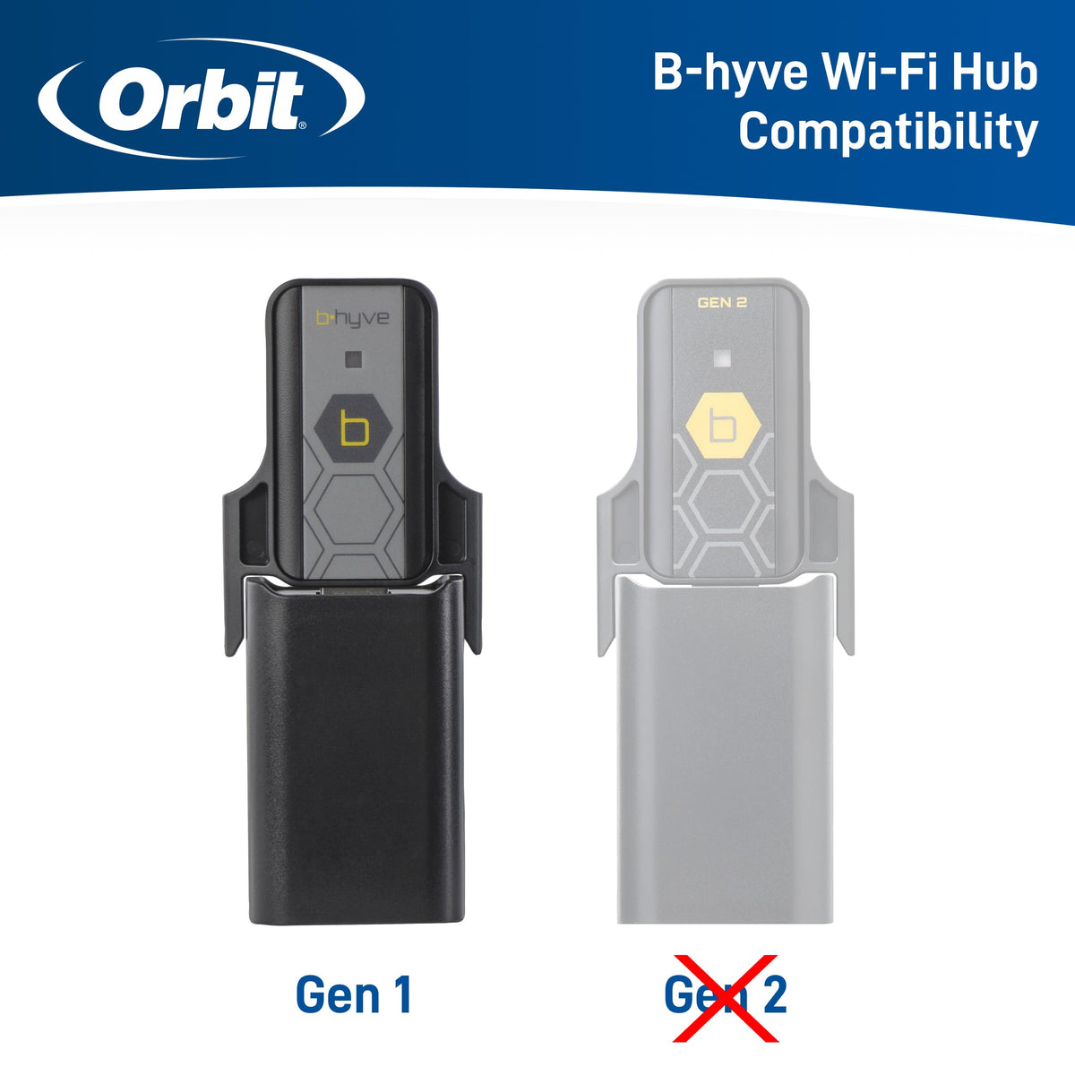 Orbit B-hyve Gen 1 hub gray demonstrates Wi-Fi setup for weather-based watering features