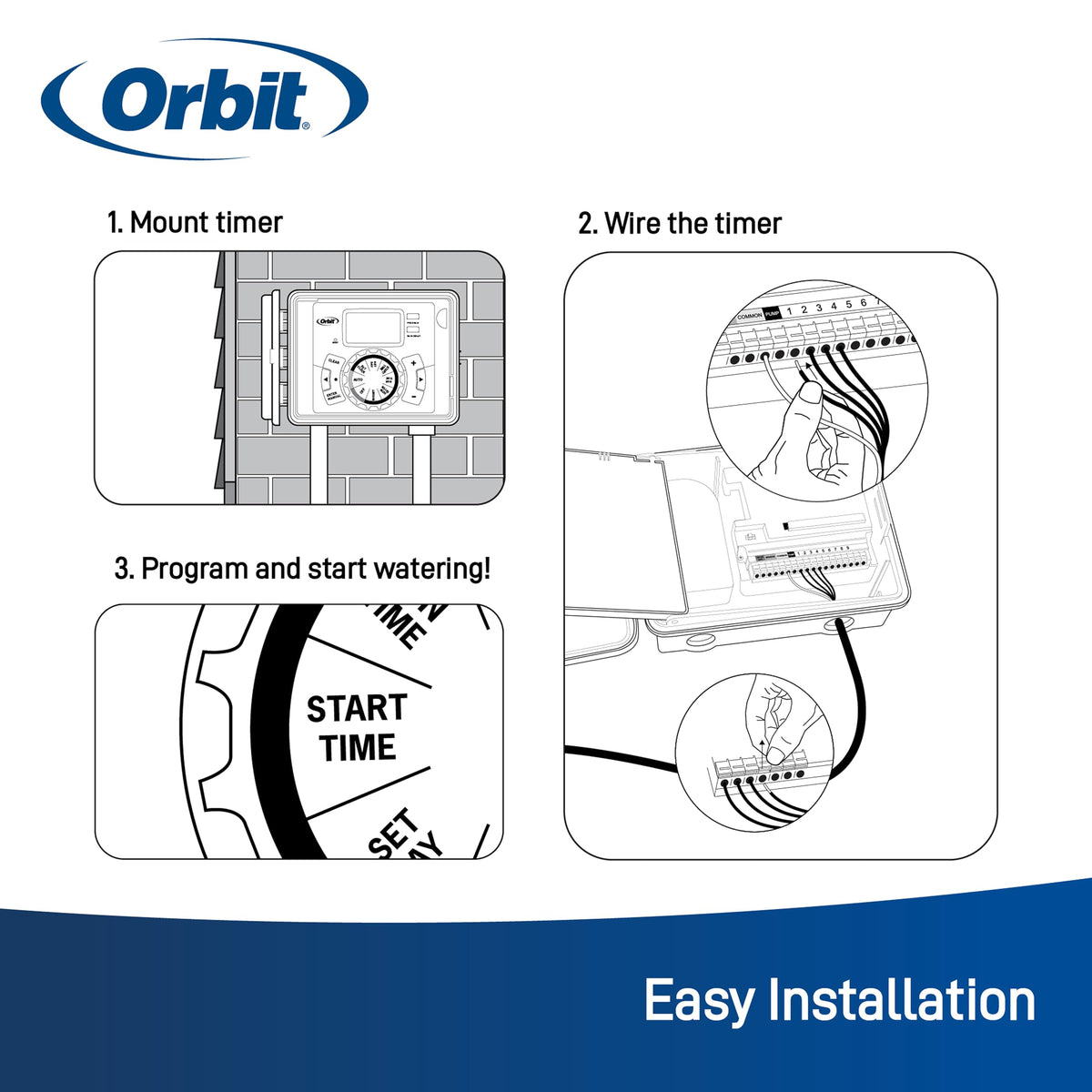 Orbit Easy Set Logic locking cabinet demonstrates indoor/outdoor installation suitability.
