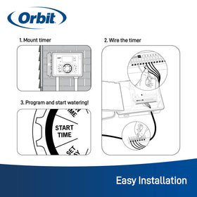 Orbit Easy Set Logic locking door keeping outdoor installation secure